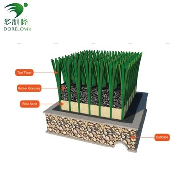 Construção durável Grama sintética verde PE 12000 DTEX